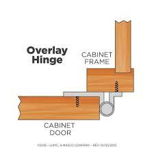 self closing overlay cabinet hinge