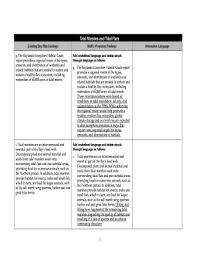 10 Printable Weekly Behavior Chart Printable Forms And