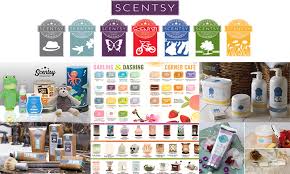 Scentsy Review Compensation Plan Commission Pay Scale