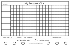 Unexpected Adhd Behavior Charts For Home Printable Adhd