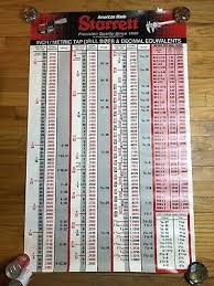 Starrett Vintage Tap Drill Sizes Poster 50 00 Picclick