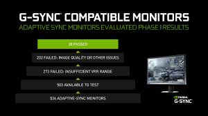 Learn how your comment data is processed. G Sync Compatible Testing Phase 1 Complete Only 5 Of Adaptive Sync Monitors Made The Cut
