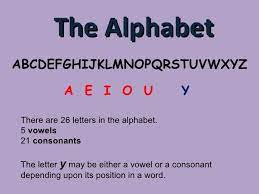 The term consonant implies that we can use this class of letters only with vowels to form syllables. Vowels And Consonants