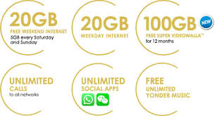 Buy vi™ postpaid plans and get unlimited local & std calls, higher mobile data. Celcom