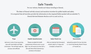 On april 2, the centers for disease control and prevention (cdc) updated its guidance for domestic and international travelers who have been fully vaccinated. Traveling To Hawai I During Covid 19 Updated May 28th 2021 Revealed Travel Guides