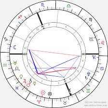 Lady Day Billie Holiday Birth Chart Horoscope Date Of