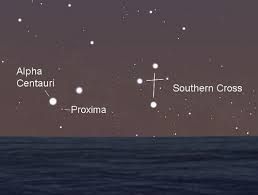 Alpha Centauri Star System Closest To Our Sun Astronomy