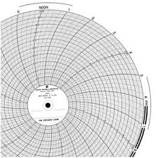 circular chart recorder paper