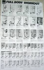 Soloflex Exercise Machine Exercises From Poster Workout