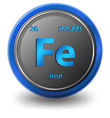 iron chemical element chemical symbol