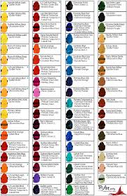 oil paint color mixing chart shefalitayal