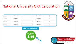 National University Gpa Calculation Grading System