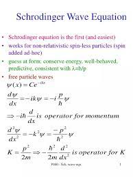 Schrodinger Wave Equation Powerpoint