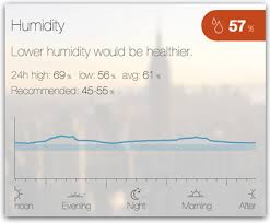 reduce high humidity levels in your