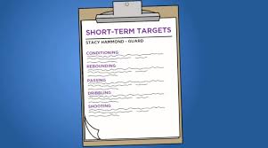 short term targets and long term goals