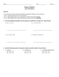 shapes of algebra unit test review