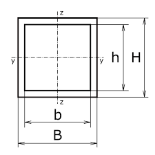 rectangular hollow section calculation