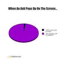 Lol Pie Chart Liked On Polyvore Funny Charts Funny Pie