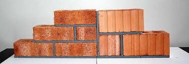 What Are The Standard Sizes Of Clay Bricks Clay Brick