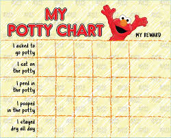 Elmo Inspired Potty Training Chart Free Punch Cards Kids