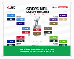 Print blank 2020 march madness brackets champ week is here: Printable 2019 20 Nfl Playoffs Bracket Pick Who Will Win Super Bowl 54