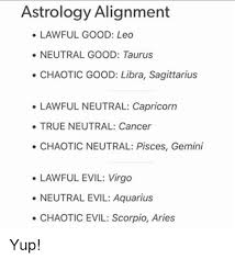 Astrology Alignment Lawful Good Leo Neutral Good Taurus