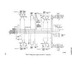A wiring diagram normally gives info about the family member setting and setup of tools and terminals on the tools, to assist in structure or servicing the device. Diagram Hydraulic Dump Wiring Diagram Full Version Hd Quality Wiring Diagram Beadingdiagrams I Ras It