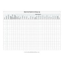 Free Printable Food Diary Log Template Calorie Sheet Counter Trejos Co