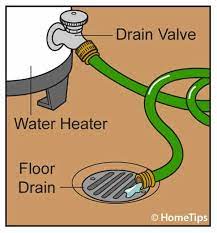 How To Flush Or Drain A Water Heater