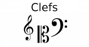 The two dots on the clef lie above and below the f line on the staff. Clefs Music Theory
