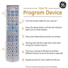 (code) a coding system used for transmitting messages requiring brevity or secrecy. Ge 6 Device Universal Remote Control Backlit Silver 33712 Walmart Com Walmart Com