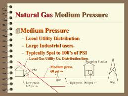 Ppt Fuel Gas Systems Powerpoint Presentation Id 358665