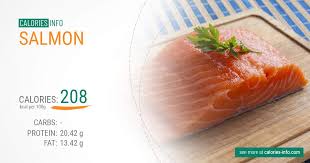 salmon calories and nutrition 100g