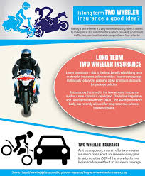 We did not find results for: Two Wheeler Long Term Insurance From Bajaj Allianz Covers Third Party Liability Accidental Cover Buy Long Term Insurance Motorbike Insurance Term Insurance