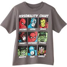 Marvel Little Boys Personality Chart Tee Boys 4 7x