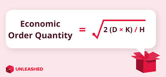 Economic Order Quantity Explained