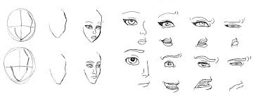 How to place the nose on a drawing: How To Draw Anime Nose Step By Step Learn How To Draw