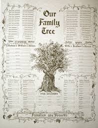 Our Family Tree Families Are Forever Family Tree With