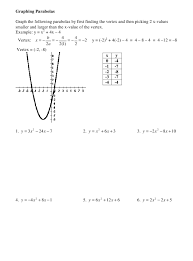 graphing parabolas in standard form