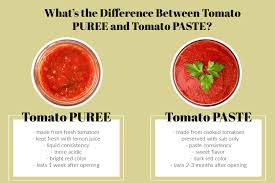 tomato puree and tomato paste