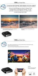Firmware Update Tv Box X96 2gb 16gb Smart Amlogic S905w Quad Core Download  User Manual For Android X96 Tv Box - Buy S905w,Download User Manual For Android  X96 Tv Box,X96 Product on