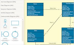 Uml Diagram Generator Uml Diagram Generator Java Wire Diagrams