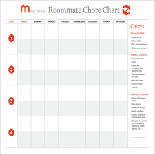 Roommate Chore Chart Roommate Chore Chart Chart Info Intended For