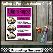Authors Purpose Anchor Chart Pieed Reading Comprehension Poster