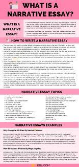 narrative essay exles and writing