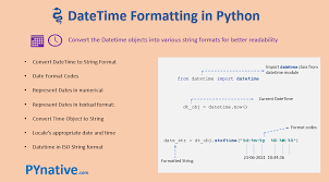 python datetime format using strftime