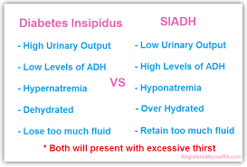 Di Vs Siadh Chart How To Understand Diabetes Insipidus And