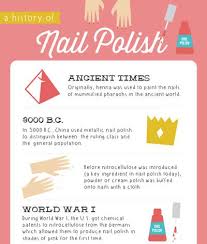 the history of nail polish sheknows