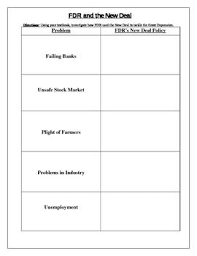 New Deal And Fdr Graphic Organizer Graphic Organizers