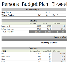 15 Bi Weekly Budget Planner Proposal Review